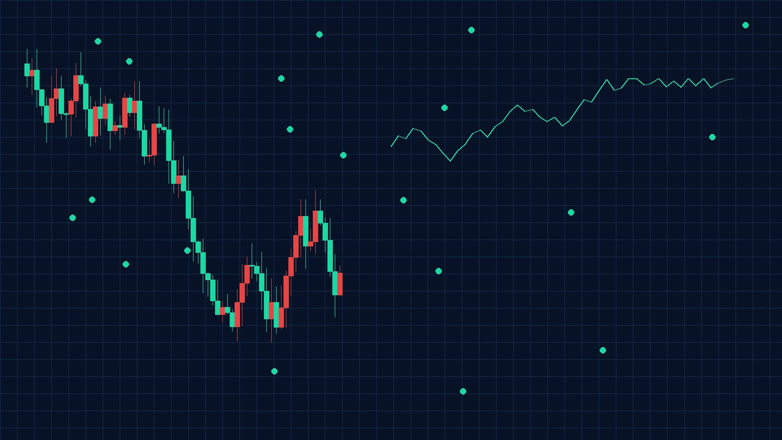 外汇市场影响分析，今日看料，全球经济